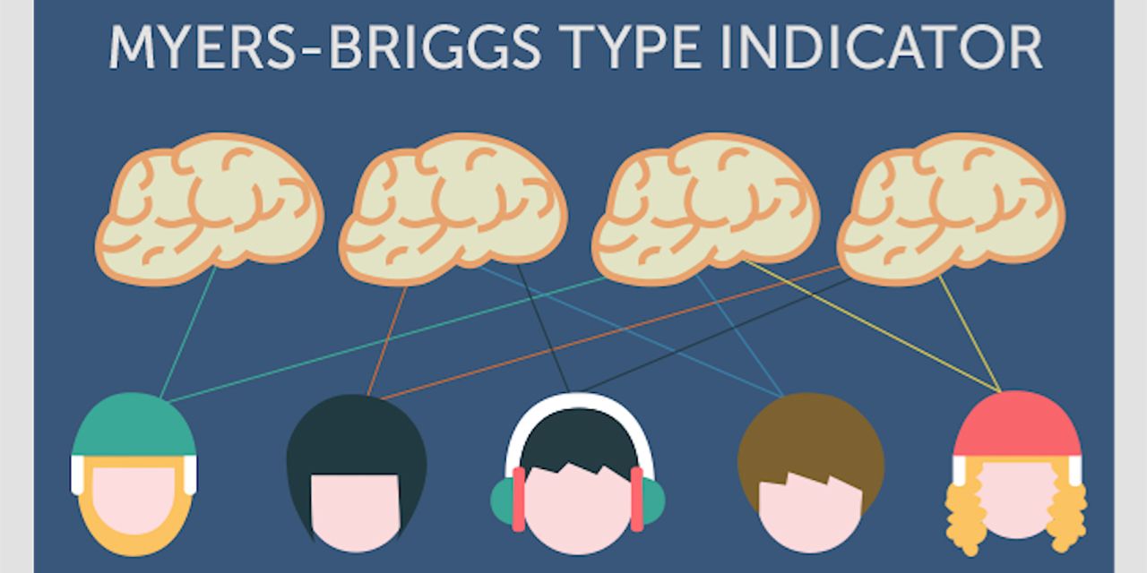 what-s-your-personality-type-take-the-myers-briggs-test-to-find-out